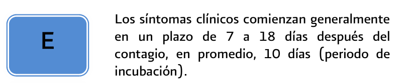 7. Cuadro clinico - GPC-IMSS-109-08